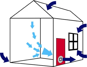 air-tightness-testing